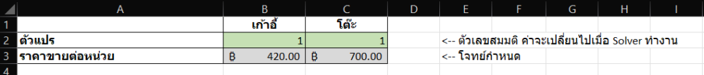 Linear Programming in Excel 01